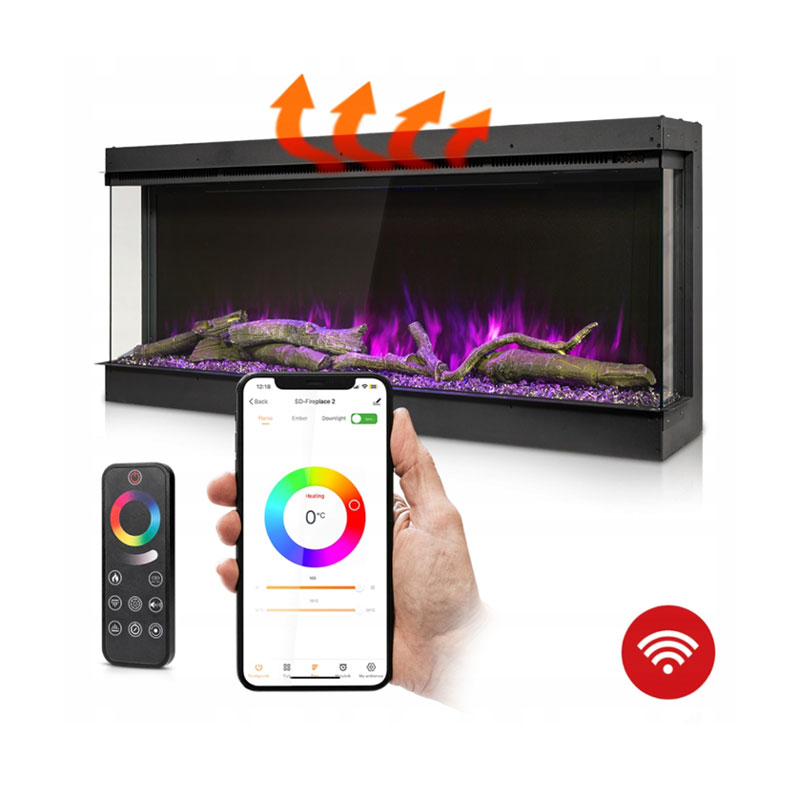 Elektrické vytápění Termofol