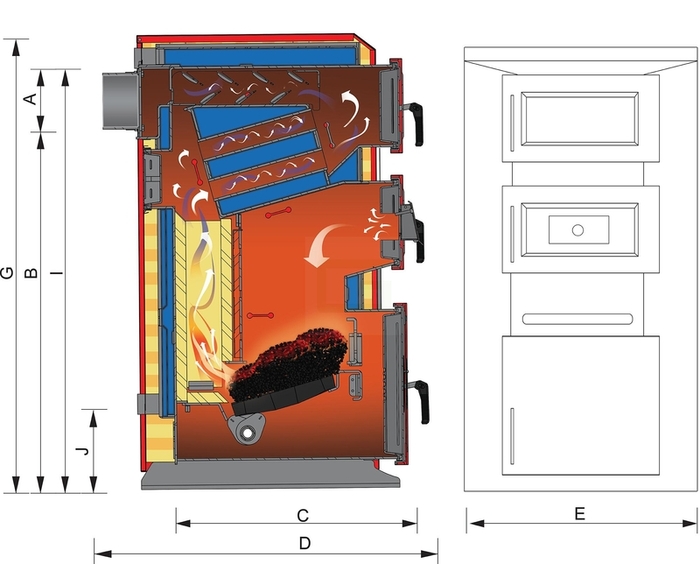 Kolton UNIX 16kW - 5. emisní třída.