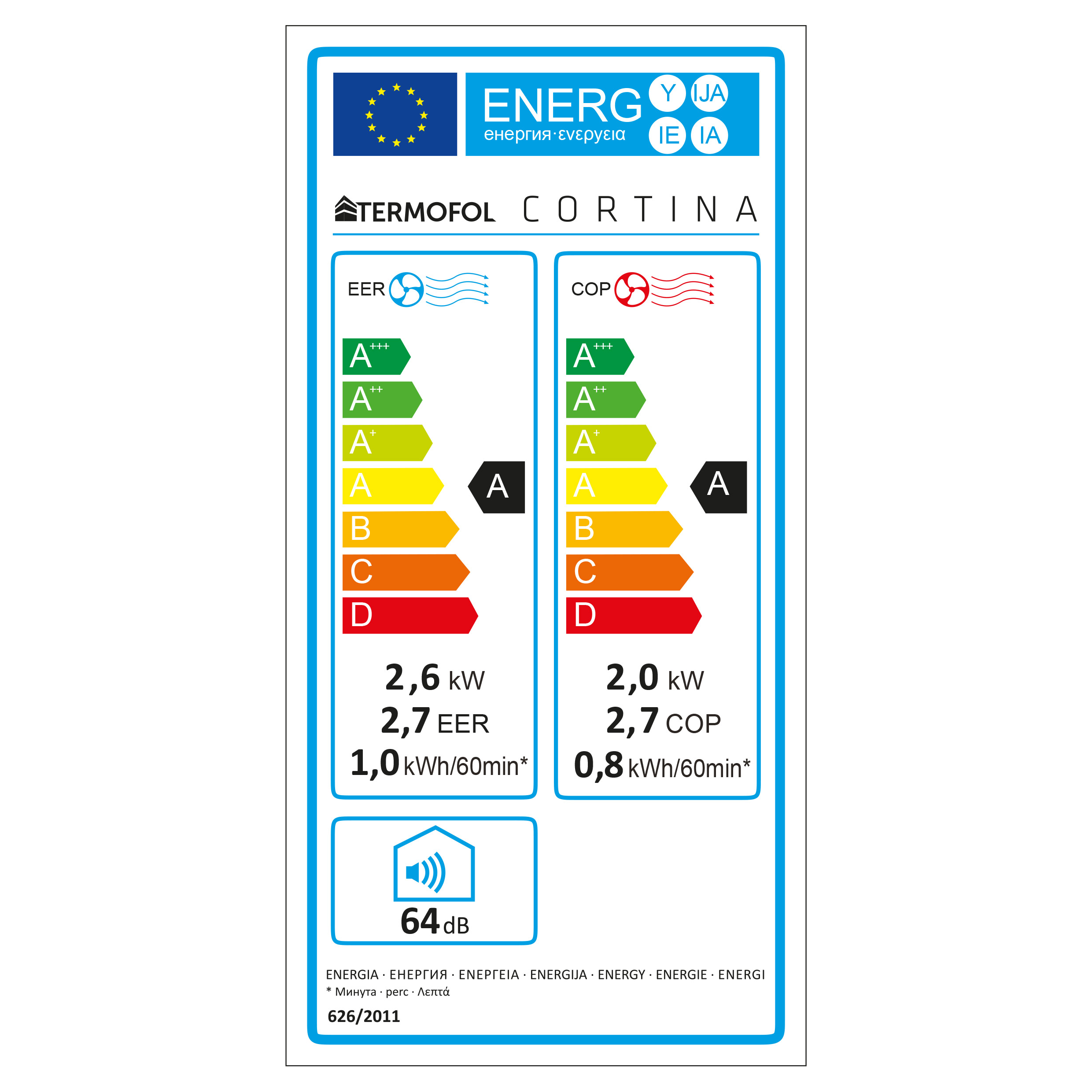 Přenosná klimatizace 4v1 Termofol Cortina - energetický štítek